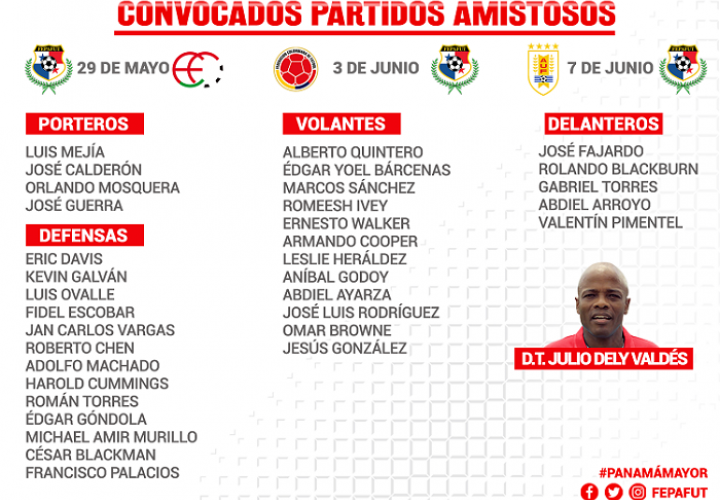Lista de jugadores convocados por Julio Dely Valdés. Foto: Fepafut
