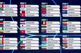 Definidos los 12 grupos del Mundial 2026