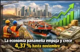 Panamá sigue moviéndose: la economía crece 4,37 %