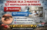 Dengue deja 3 muertos y 127 hospitalizados en Panamá