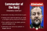 Irán confirma la muerte de Soleimani, comandante de la milicia Basij