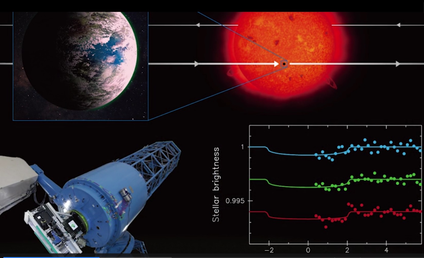 Captura de video dailymotion.com