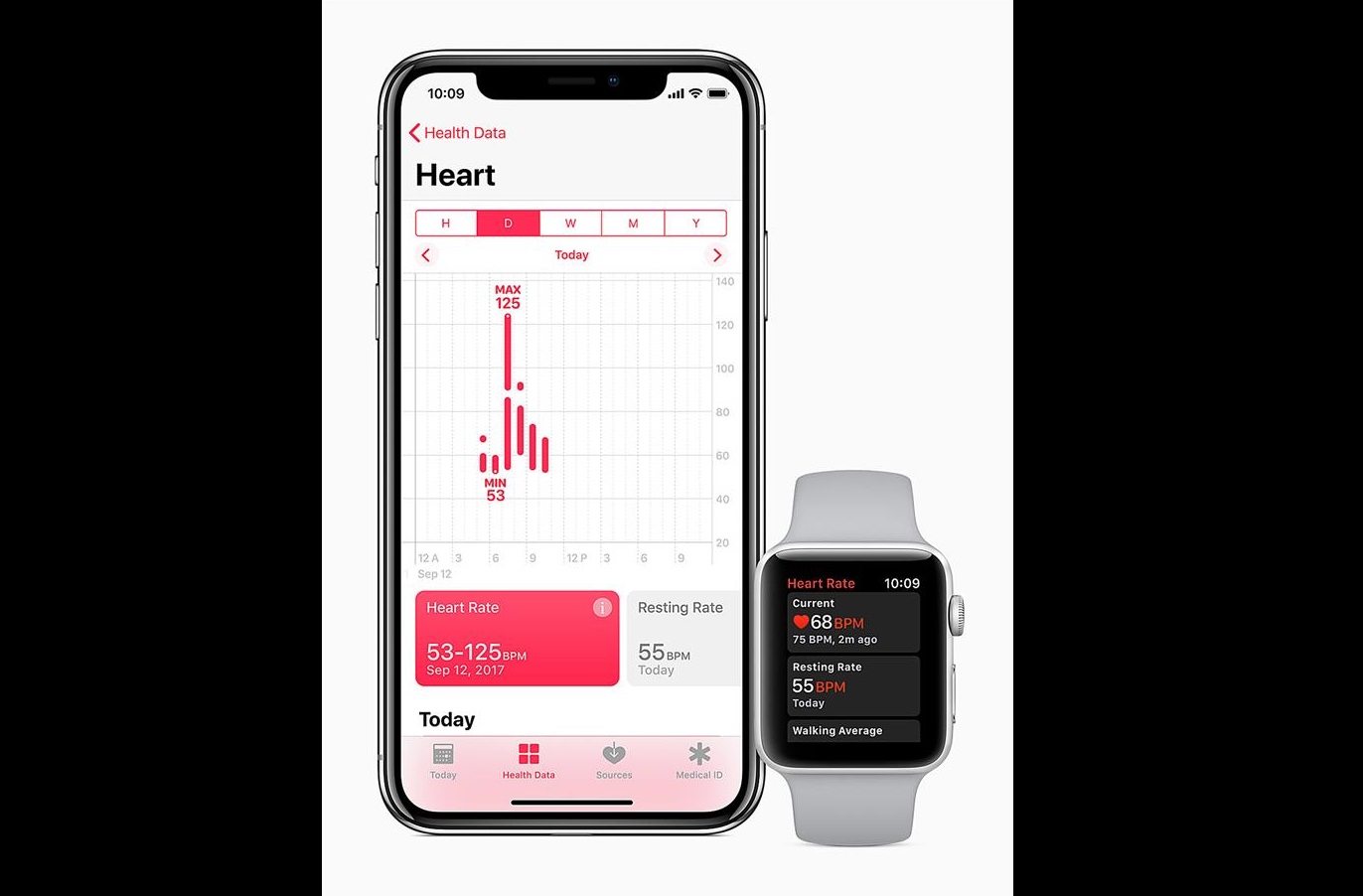 Fotografìa cedida por Apple Inc. que muestra el iPhone X de Apple y el Apple Watch Series 3, presentados en el nuevo teatro Steve Jobs. EFE
