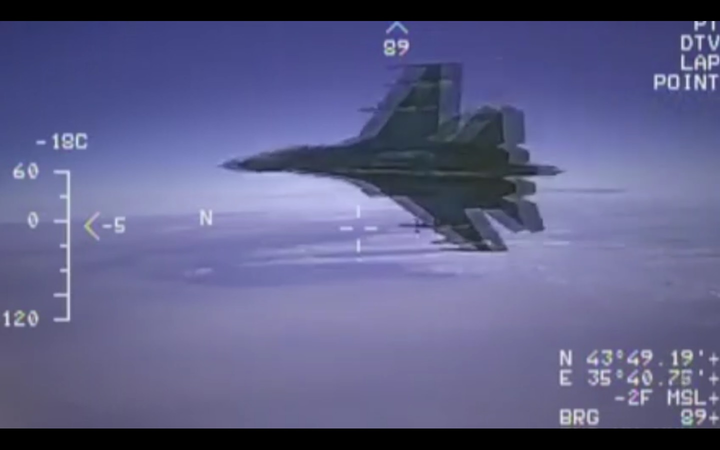 Captura de video Dailymotion.