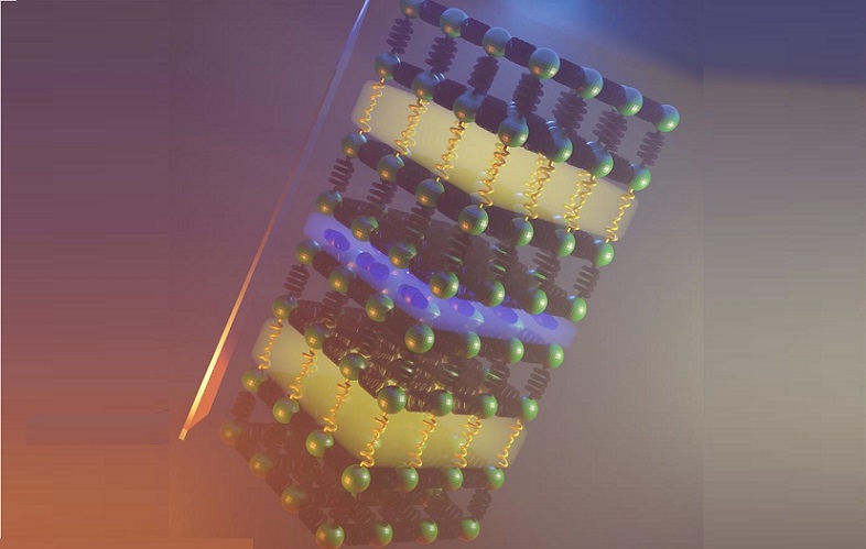 Usando la química correcta, es posible combinar dos disposiciones de átomos diferentes (bloques amarillos y azules) que proporcionan mecanismos para ralentizar el movimiento del calor a través de un sólido. EFE