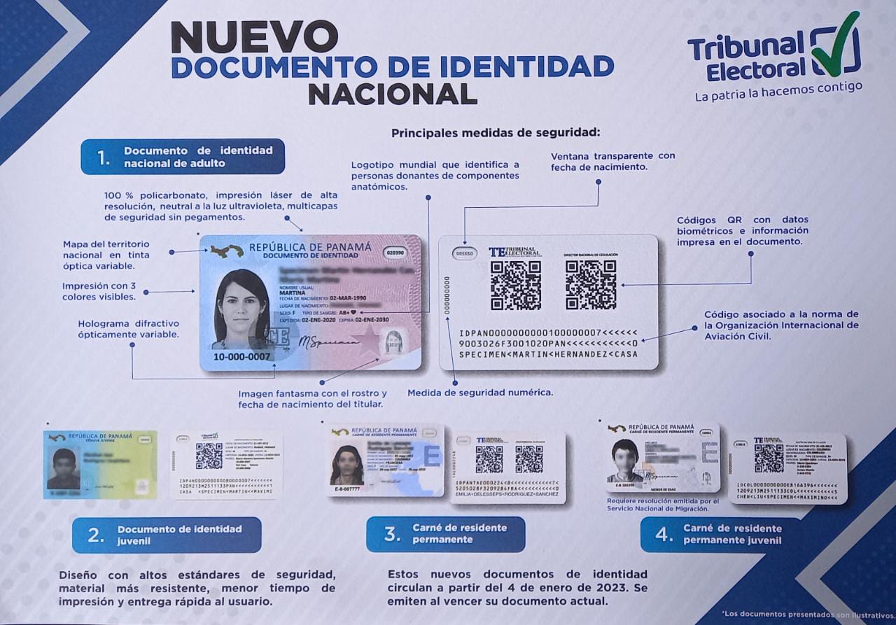 Panameños tienen una nueva cédula de identidad personal ¡Chequea! | Critica