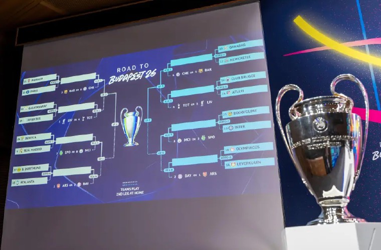 Cruces de repechajes de la Champions.