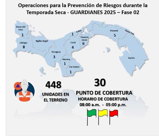 Mapa de cobertura bajo responsabilidad de Sinaproc.