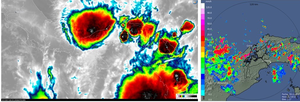 Mapa de las condiciones climáticas.