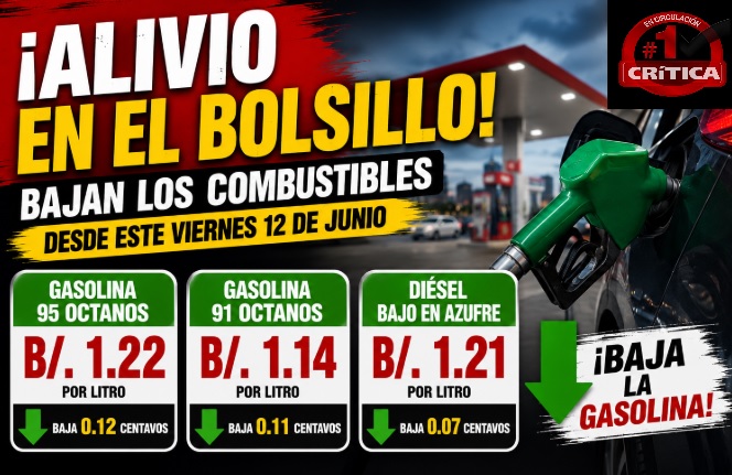 ¡Alivio en el bolsillo! Precios de la gasolina y el diésel c