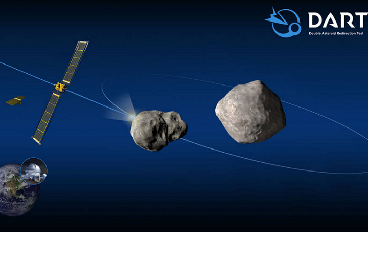  La NASA lanza una nave espacial que impactará con un asteroide para desviarlo