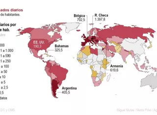 El continente americano sobrepasó hoy la barrera de los 19 millones de casos. EFE