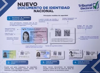 Las nuevas cédulas de identidad personal. Foto: Landro Ortiz 