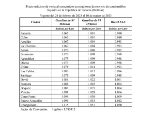 Estos precios estarán vigentes hasta el 10 de marzode 2023.