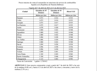 Estos precios estarán vigente del 7 al 21 de abril de 2023.