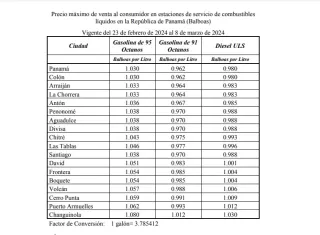 La nueva tabla de precios empezará a regir desde este viernes en todo el país.