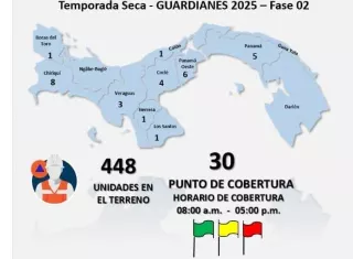 Mapa de cobertura bajo responsabilidad de Sinaproc.