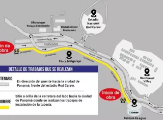 Zona donde se realizarán los trabajos.