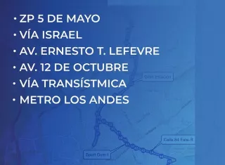 La ruta pasará por 6 sectores claves para la movilidad de cientos de usuarios.  /  Imagen: Mi Bus