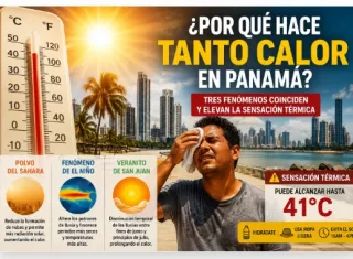 El polvo del Sahara, El Niño y el veranito de San Juan están elevando las temperaturas y la sensación térmica en gran parte del país.