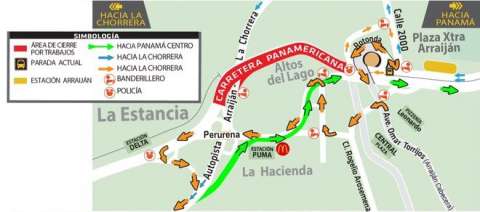 Plan de manejo durante las horas de cierre de la vía Panamericana.