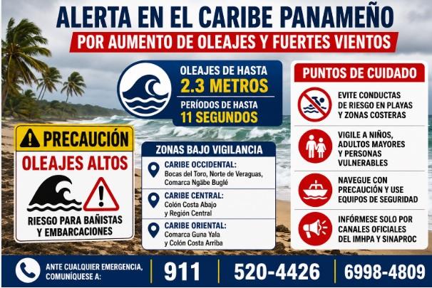 Mar picado! Advierten oleajes de hasta 2.3 metros en el Caribe