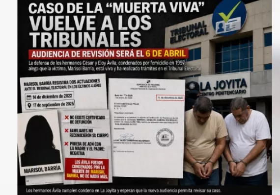 Audiencia del caso de la “muerta viva” será el 6 de abril 