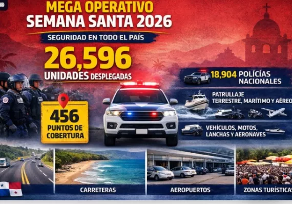 Operativo masivo para evitar incidentes en Semana Santa