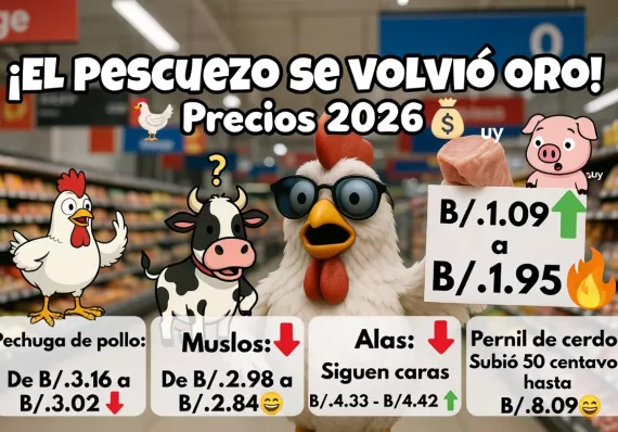 Ya el pescuezo no es pa’l pueblo ¡Se disparó precio! Ta’ caro el huesito