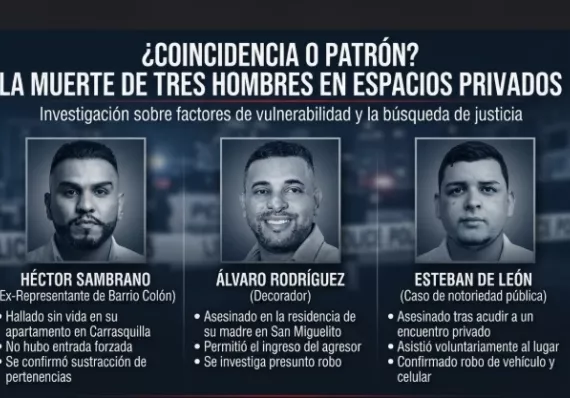 Encuentros mortales: Las inquietantes coincidencias de 3 crímenes