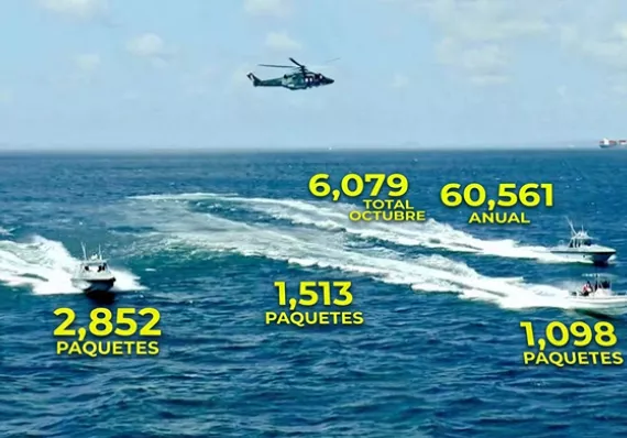 Punta Burica y Portobelo: los golpes fuertes al narco