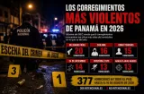 ¡Ojo con estas zonas! Aquí es donde más asesinan