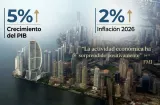 FMI: Panamá crece 5%, pero debe ponerse las pilas
