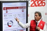Revisión de actas en Perú llega al 95% mientras crecen denuncias por fraude