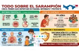 ¡Oficial!  Sarampión entró por Bocas y el aeropuerto de Tocumen. Hay 2 casos