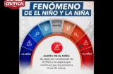 ¡El Niño viene sin freno! Impha advierte cambios climáticos en Panamá