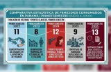 La fría estadística del femicidio en Panamá: Detrás de cada número una vida