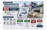 Presupuesto de 2027 será de B/.35,111.7 millones
