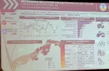 Colón: Suben 5.5% los delitos y van 59 homicidios en 2026