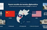 ¡Se calentó la cosa! China le responde al embajador de EE.UU. por Taiwán