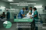 Cuadros gastrointestinales ocupan hasta 10% de las urgencias