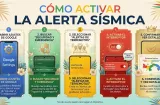 El paso a paso para activar la alerta sísmica de Google