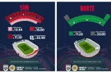 FPF donará porcentaje de venta de boletos del juego Panamá vs Curazao 