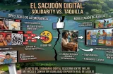 ¿Ayudar o 'taquilla'? El dilema de apoyar de corazón o no, pero hacer algo