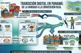 Cuentas infladas y 'likes' fantasma: el negocio de los bots en la farándula