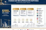 Mipymes afectadas por el terremoto podrán pedir préstamos de hasta $600 mil