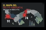 Ni la naturaleza se salva: los delitos ambientales aumentan 17% en Panamá
