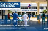 Minsa activa Alerta Azul: 134 centros atenderán durante fiestas patrias