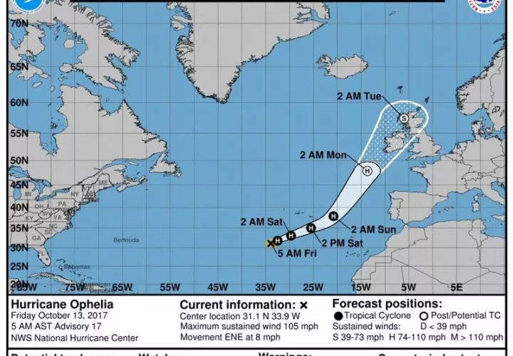 Gráfico cedido que muestra la trayectoria de tres días del huracán Ofelia. /  EFE