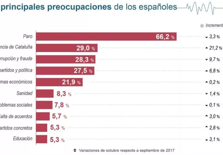 Detalle de la infografía de la Agencia EFE disponible en httpinfografias.efe.com. EFE